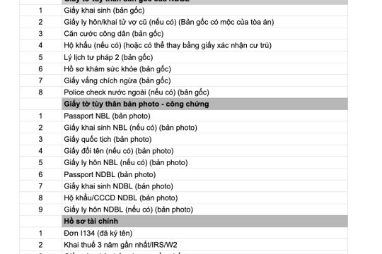 Giấy Tờ Chuẩn Bị Cho Hồ Sơ K1 | K3